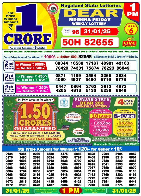 today night lottery sambad today night lottery sambad