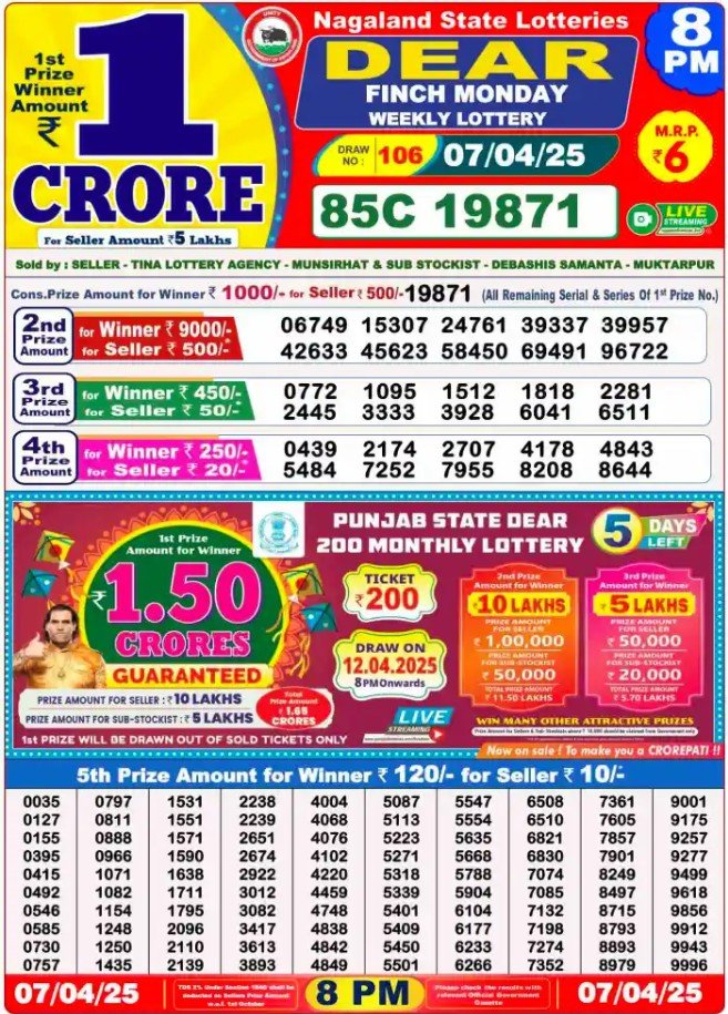Lottery Sambad Today Result 8:00 PM